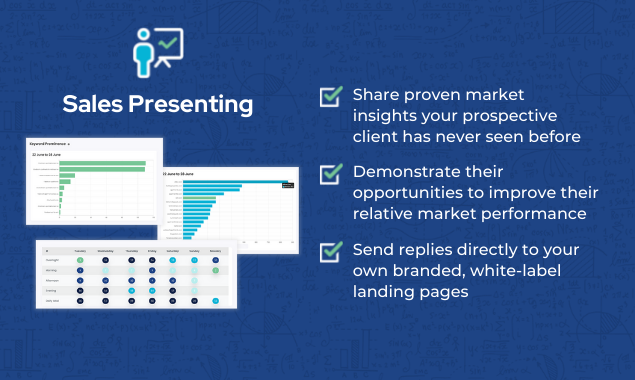 PPC Ad Lab gallery image