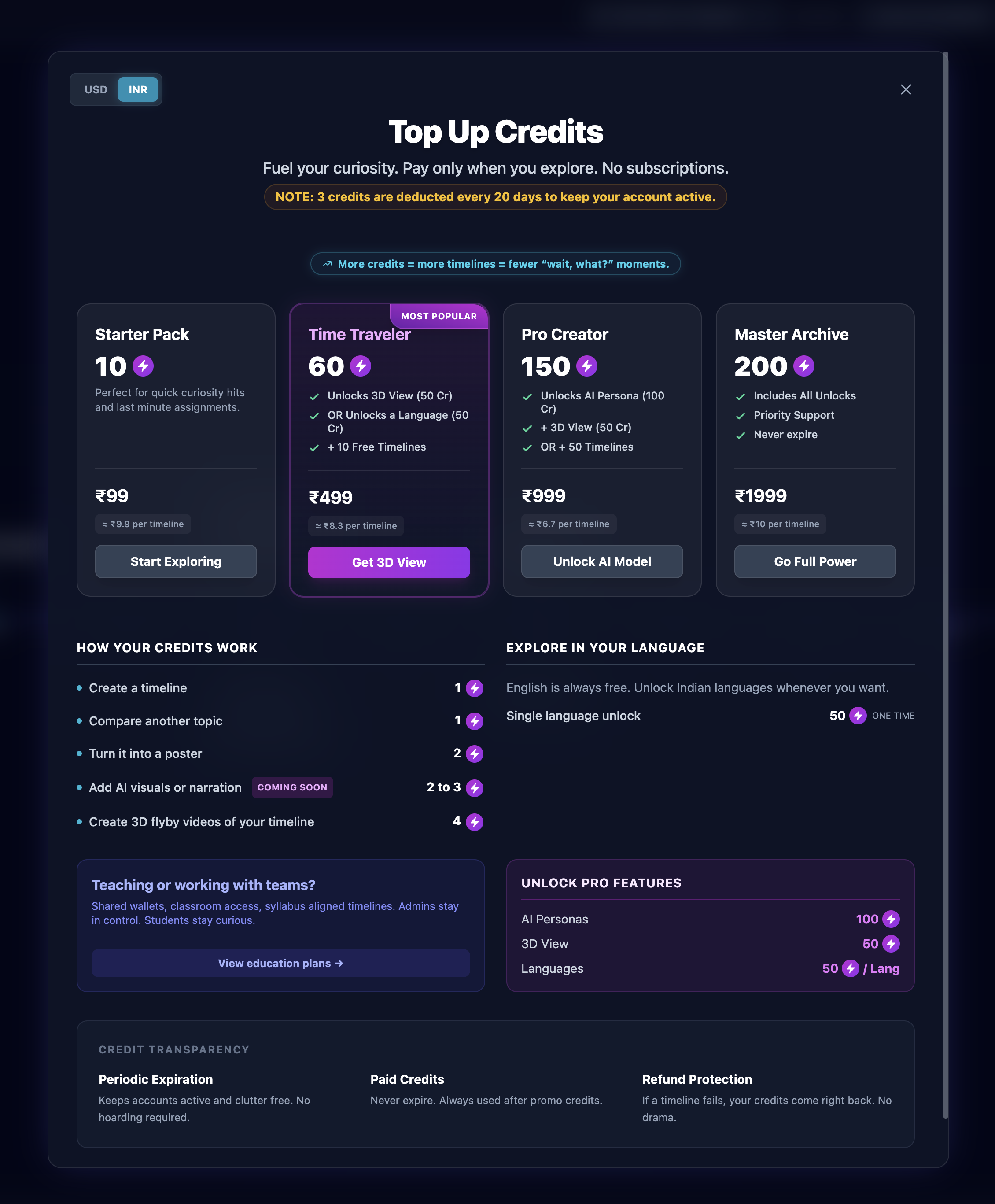 TimeLineX gallery image