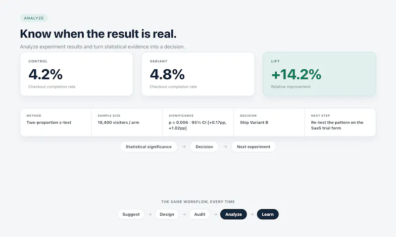 A/B Testing Copilot screenshot 5