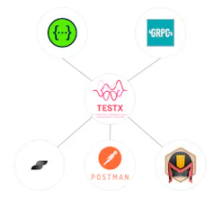 TestX gallery image