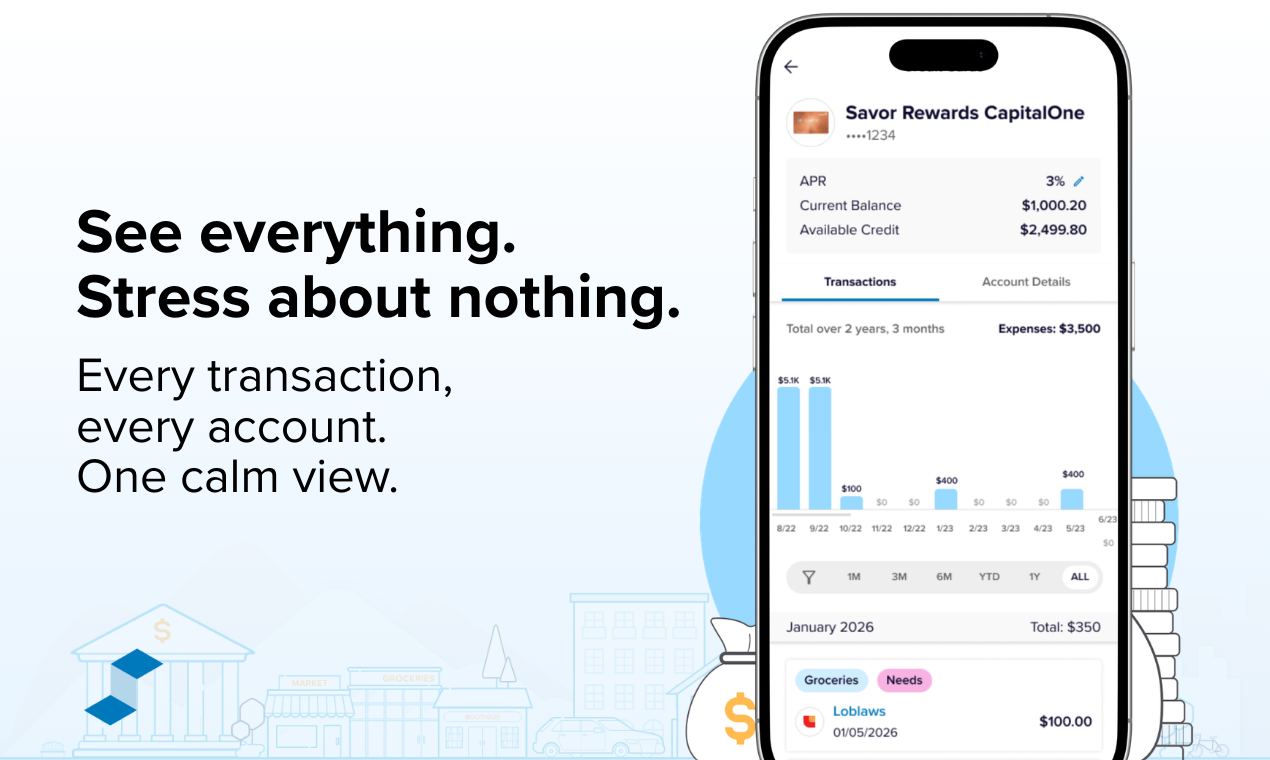 SuperMoney 畫廊圖片