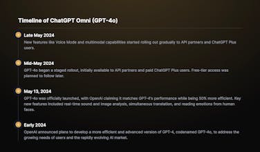 Free ChatGPT Omni gallery image