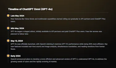 Free ChatGPT Omni gallery image