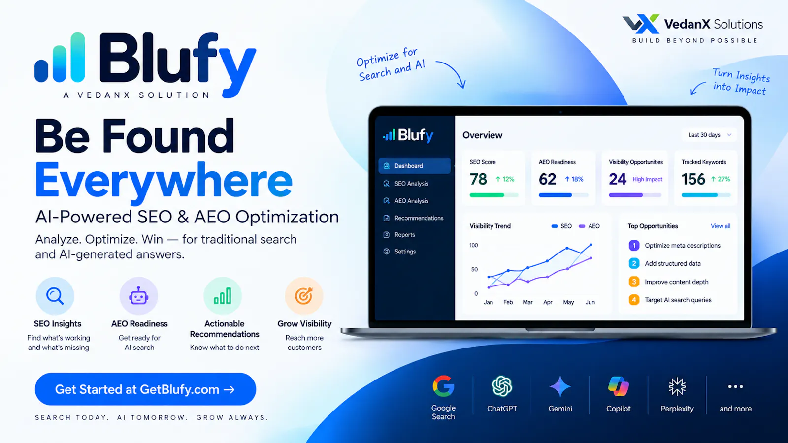 Blufy screenshot 1