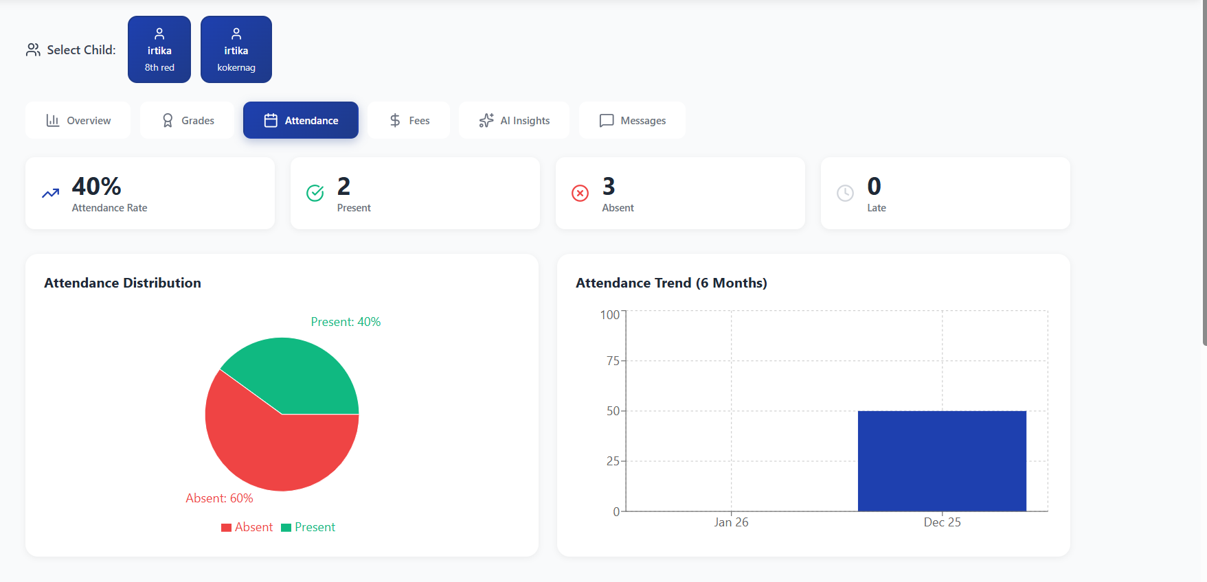 Leroed.ai gallery image