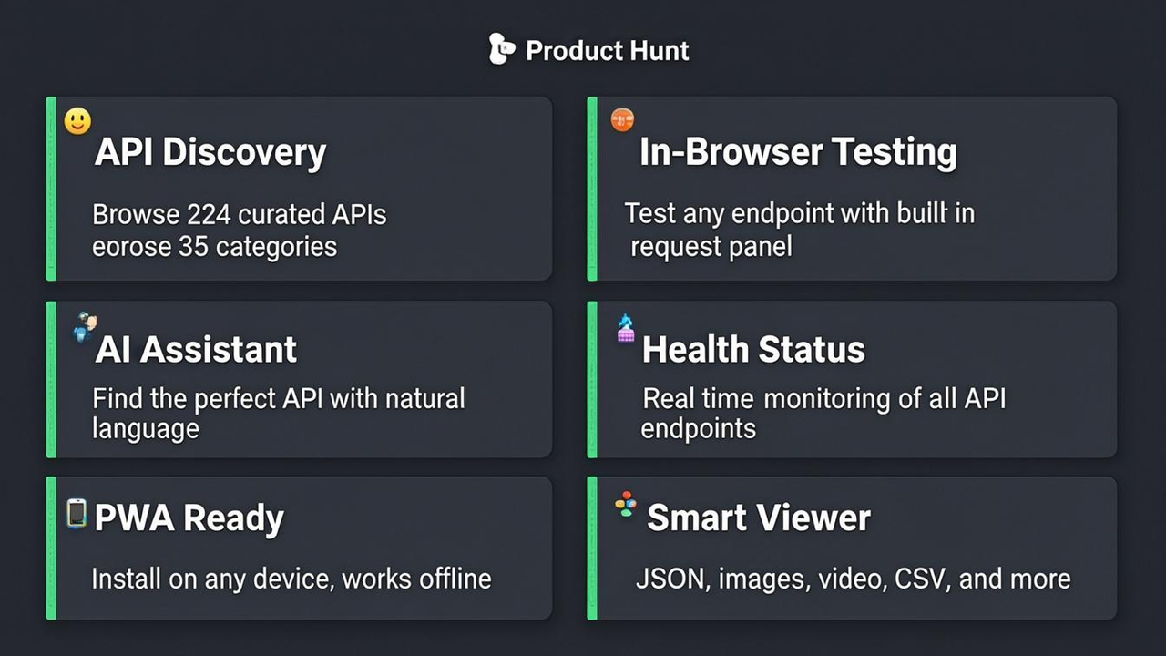 Free API Hub gallery image