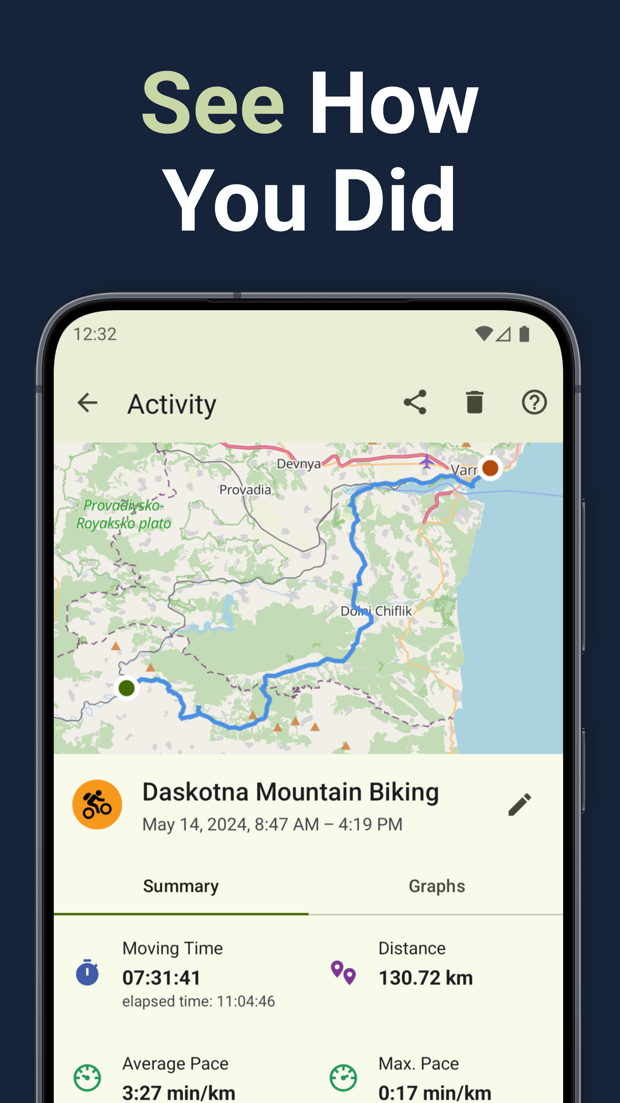 VMFit: Run, Walk, Bike & More gallery image