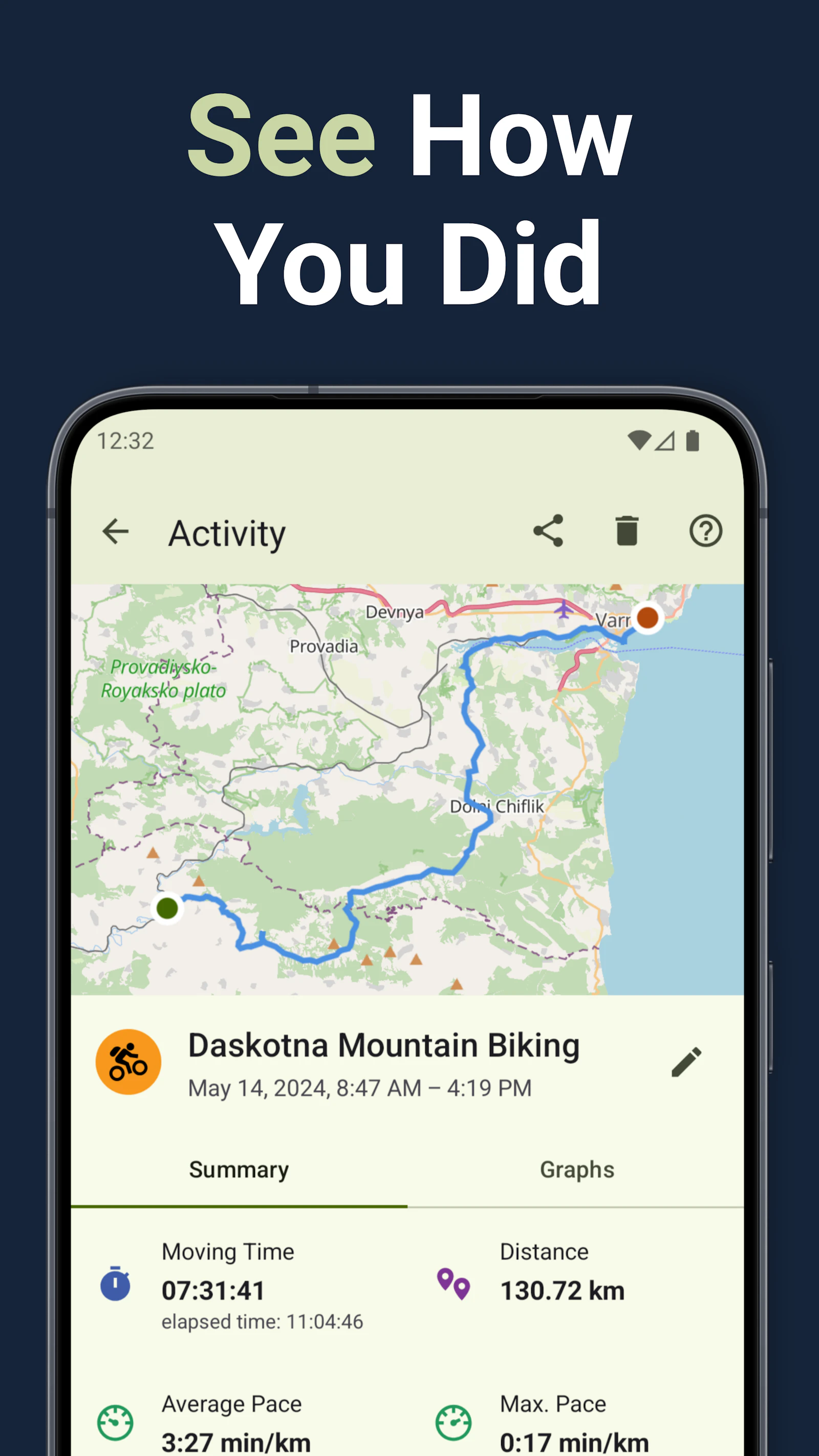 VMFit: Run, Walk, Bike & More screenshot 4