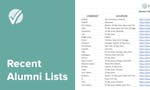 Recent Alumni Lists from 50+ Companies image