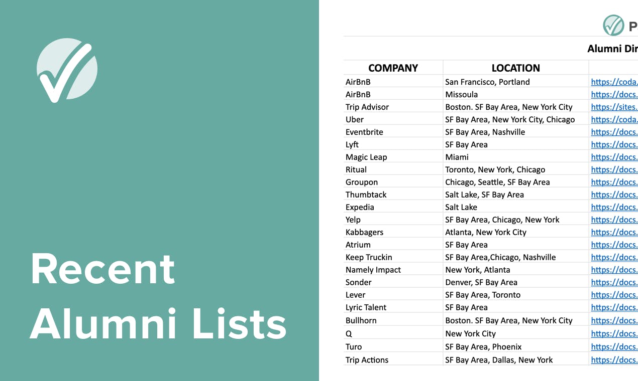 Recent Alumni Lists from 50+ Companies media 1
