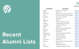 Recent Alumni Lists from 50+ Companies media 1