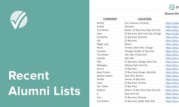 Recent Alumni Lists from 50+ Companies gallery image