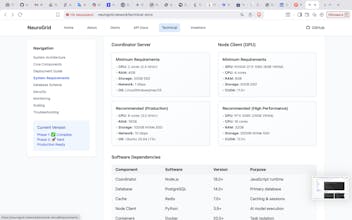 NeuroGrid gallery image
