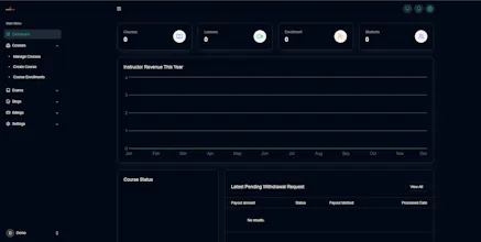 CourseKaro gallery image