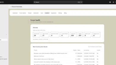 Forum Innovate – Free Plan Shopify Forum gallery image