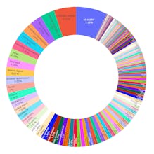 DeepNLP AI Agent Marketplace & Router gallery image