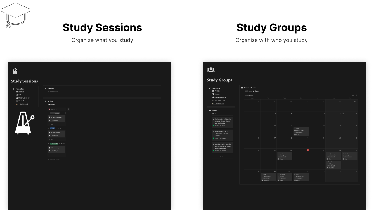 School Dashboard V.2 media 5