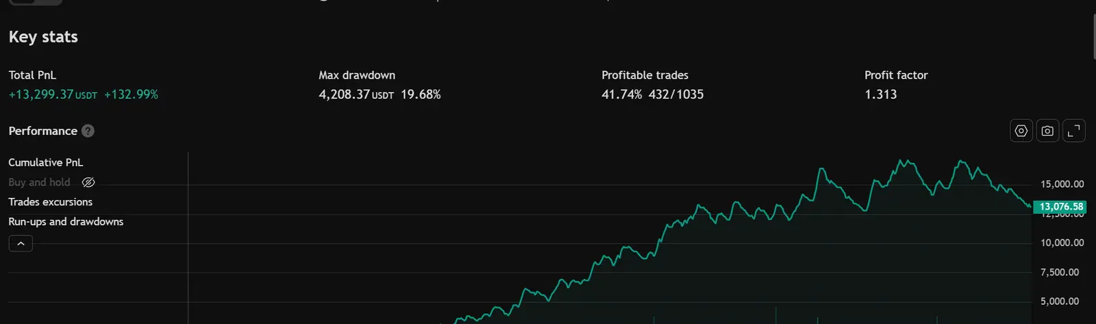 OnwardBTC Trinity Gate screenshot 2