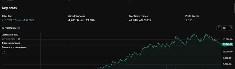 OnwardBTC Trinity Gate screenshot 2