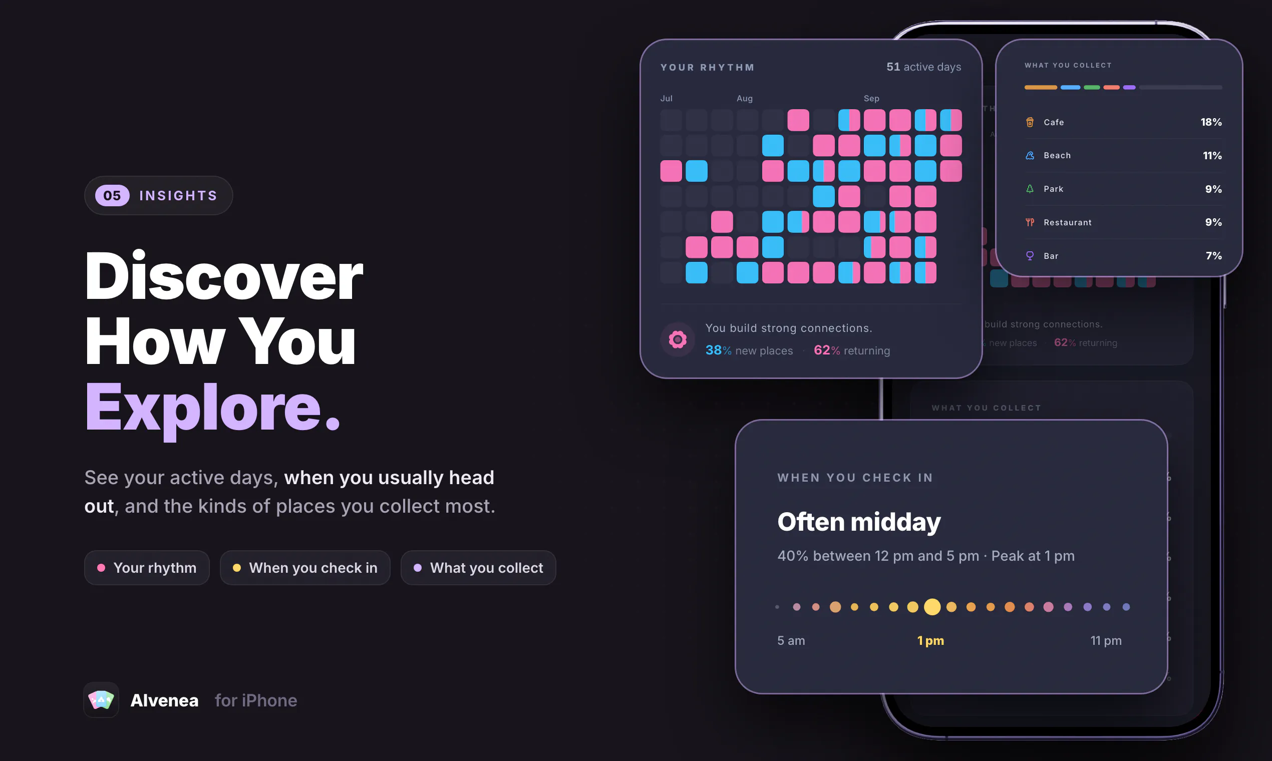 Alvenea: A New Way to Explore Your City gallery image