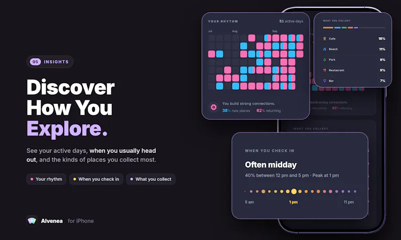 Alvenea: A New Way to Explore Your City screenshot 5