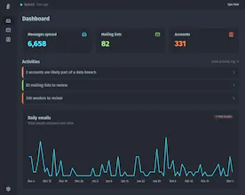 Paperweight 畫廊圖片