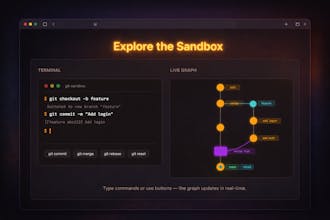 GitFlow Studio gallery image