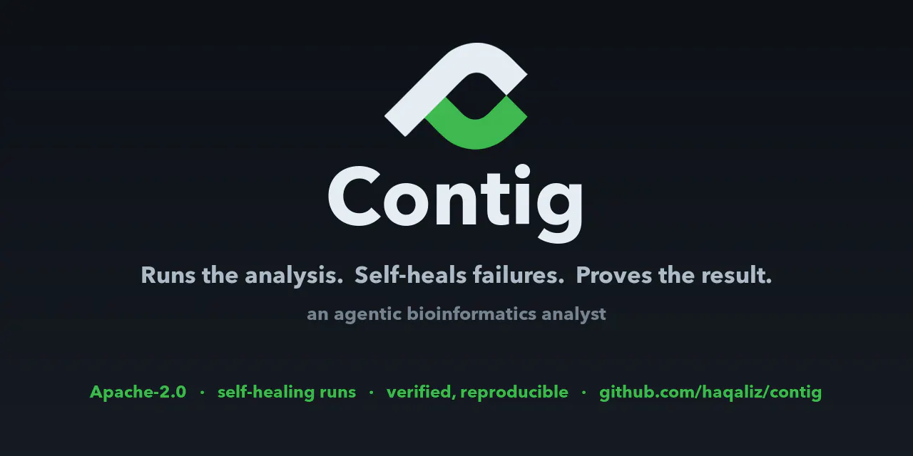 Contig gallery image
