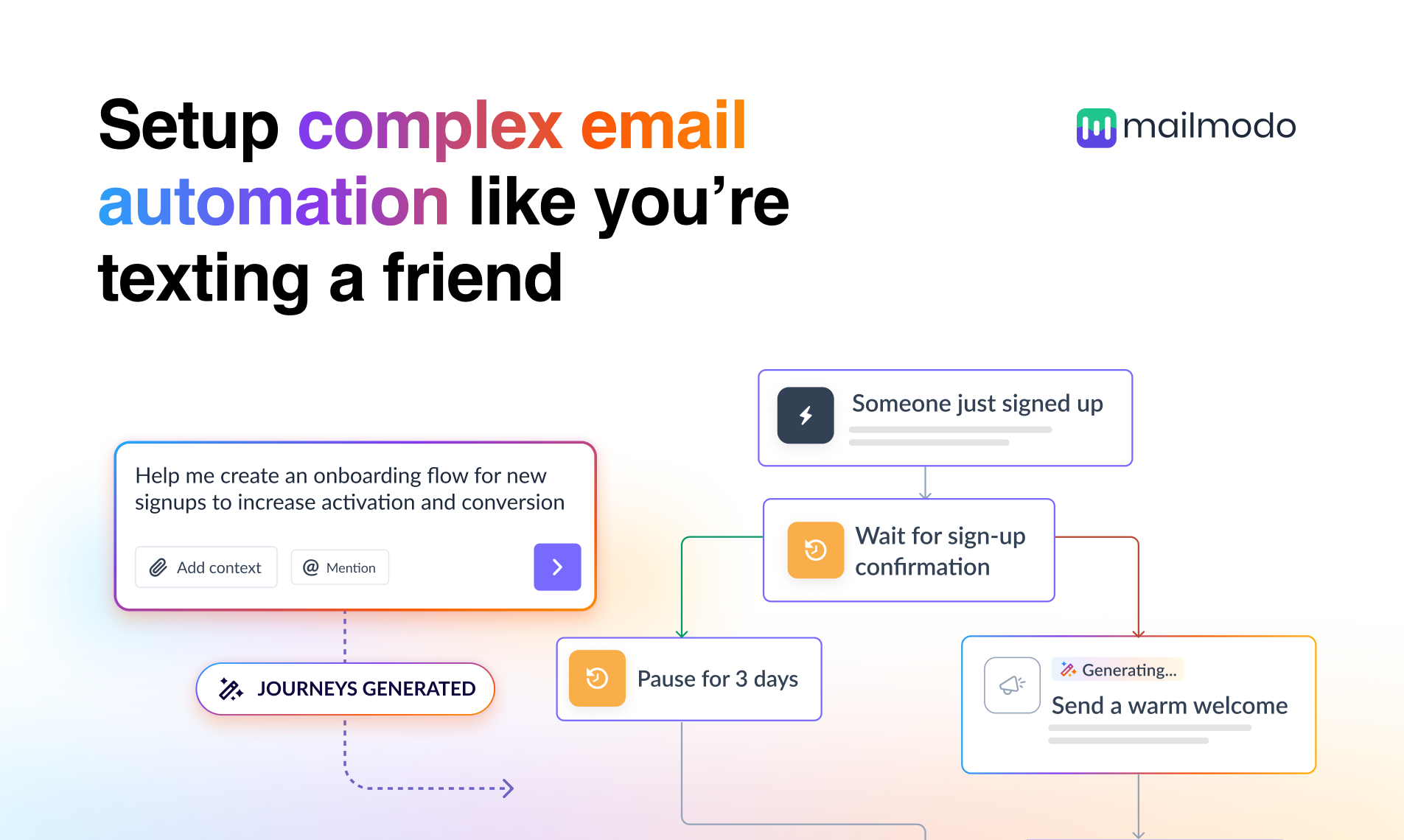 Mailmodo AI gallery image