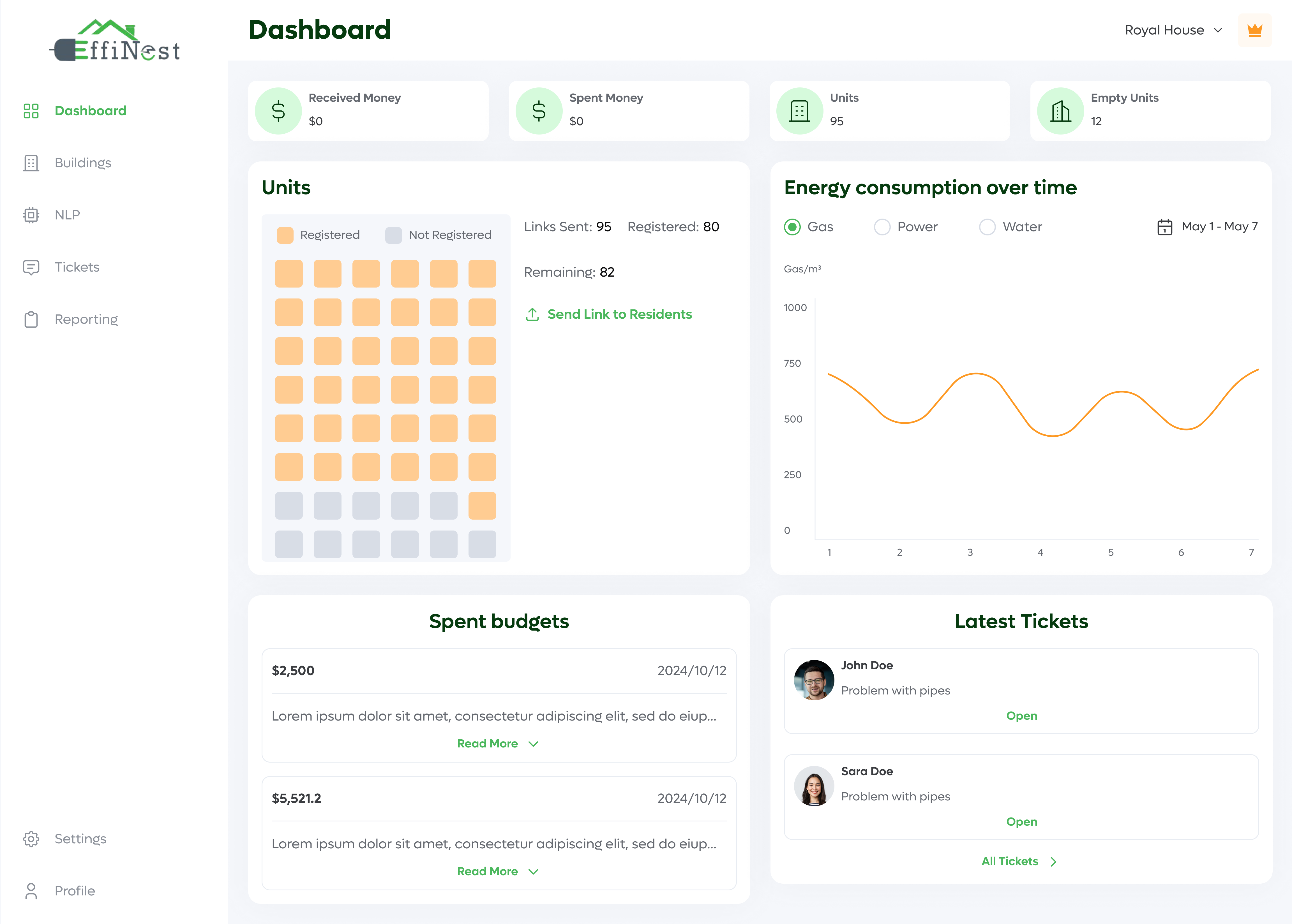 Effinest gallery image