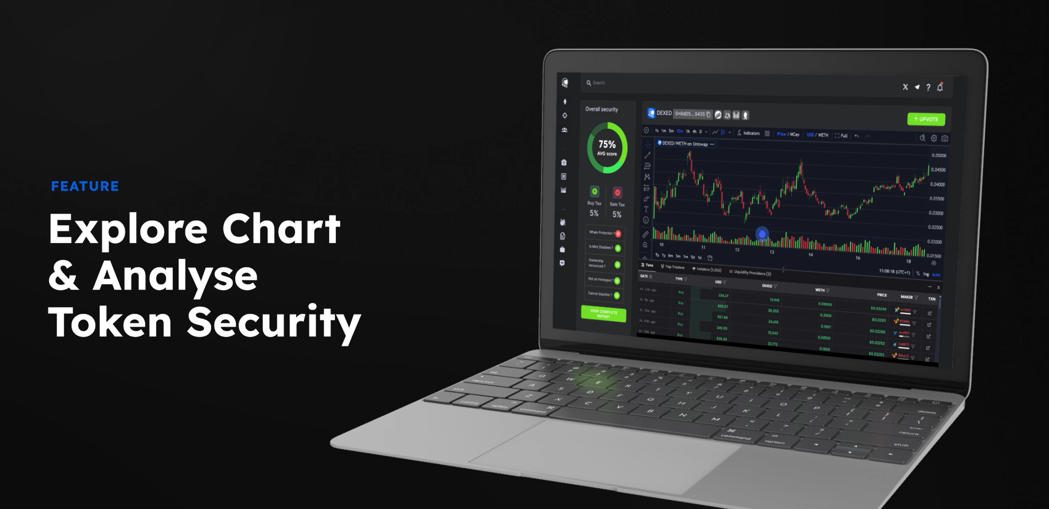 Uitgeput - Ontdek en ruil Ethereum -edelstenen, altcoins en memecoins media 3