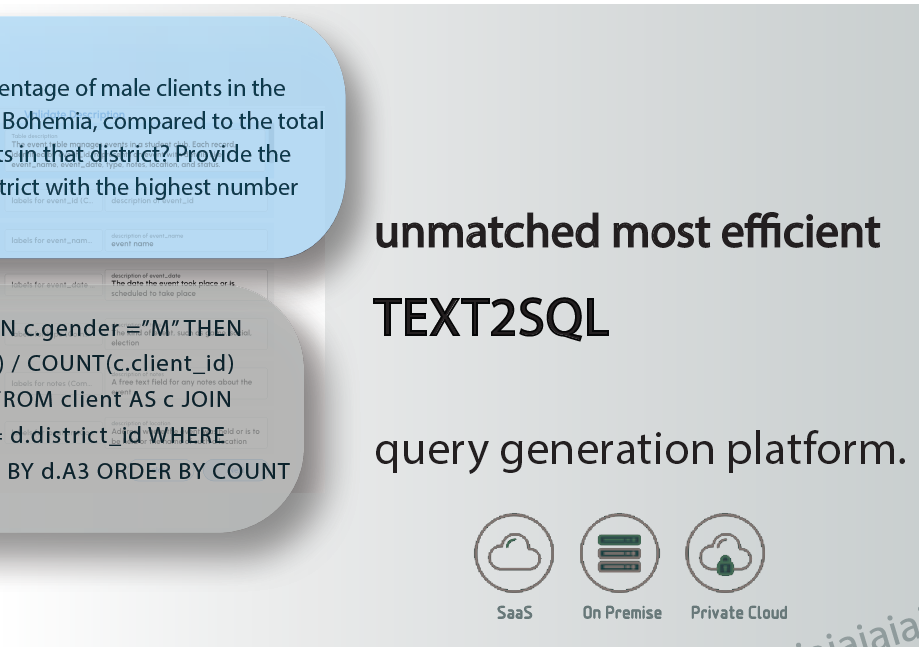 Queryx