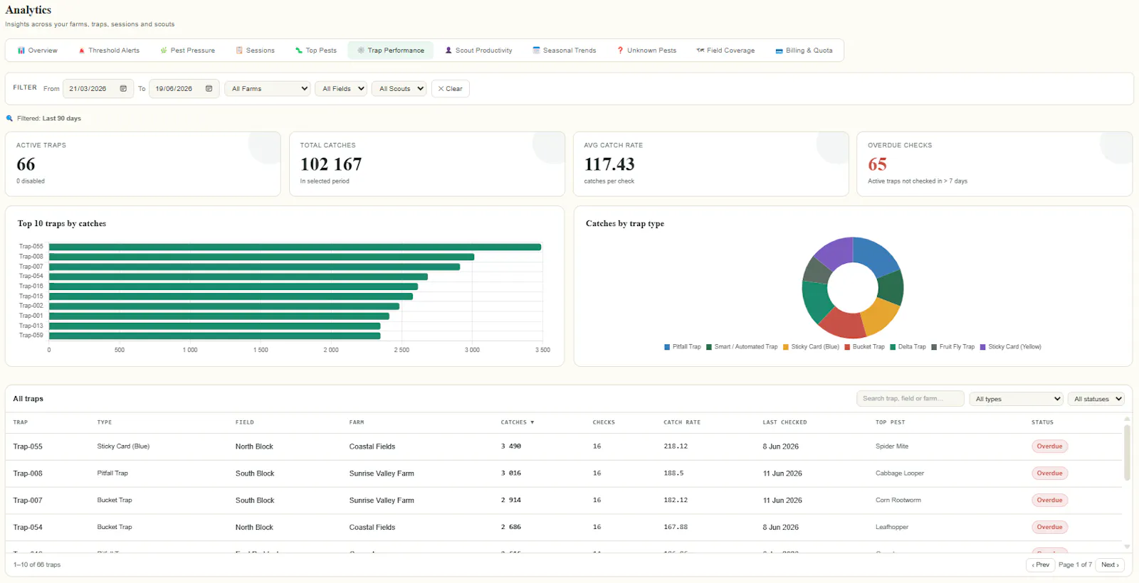 PestLook screenshot 3