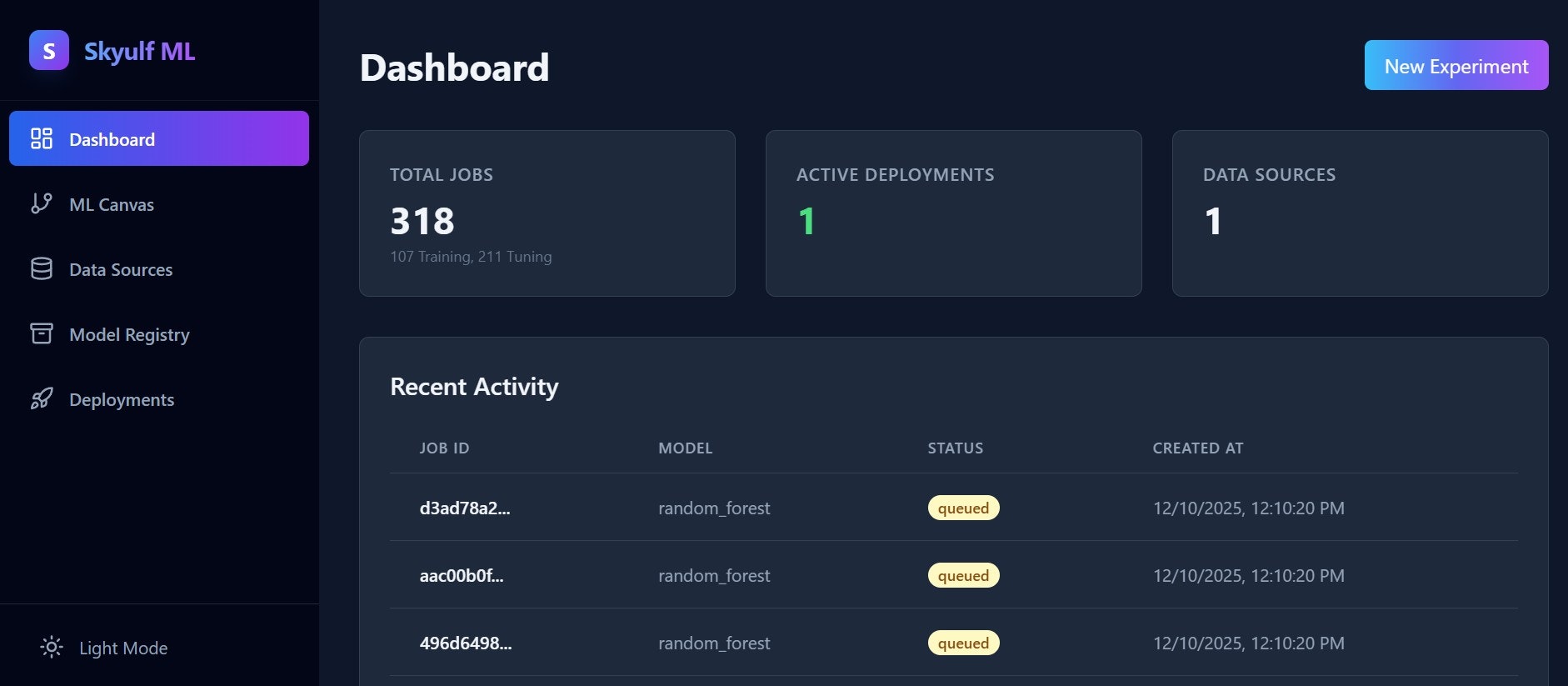Skyulf - Screenshot 3 showing product features and functionality