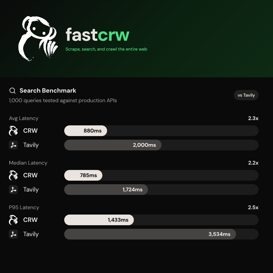fastCRW gallery image