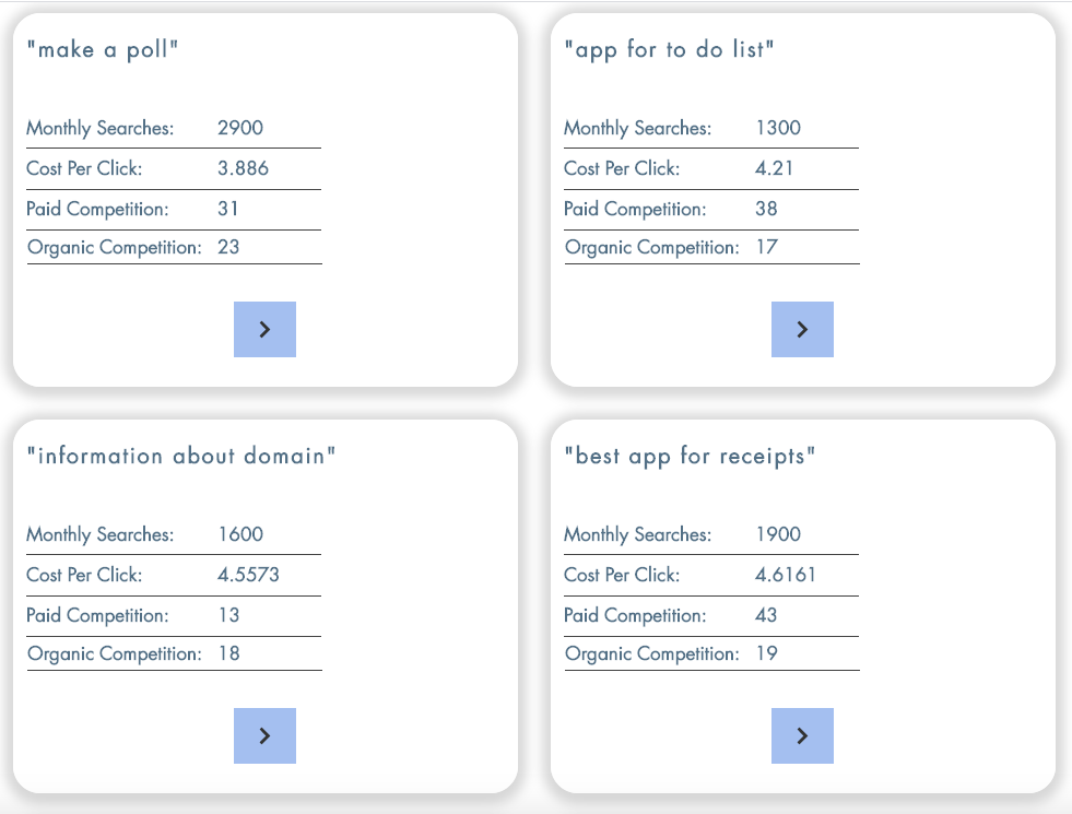 Sympose gallery image