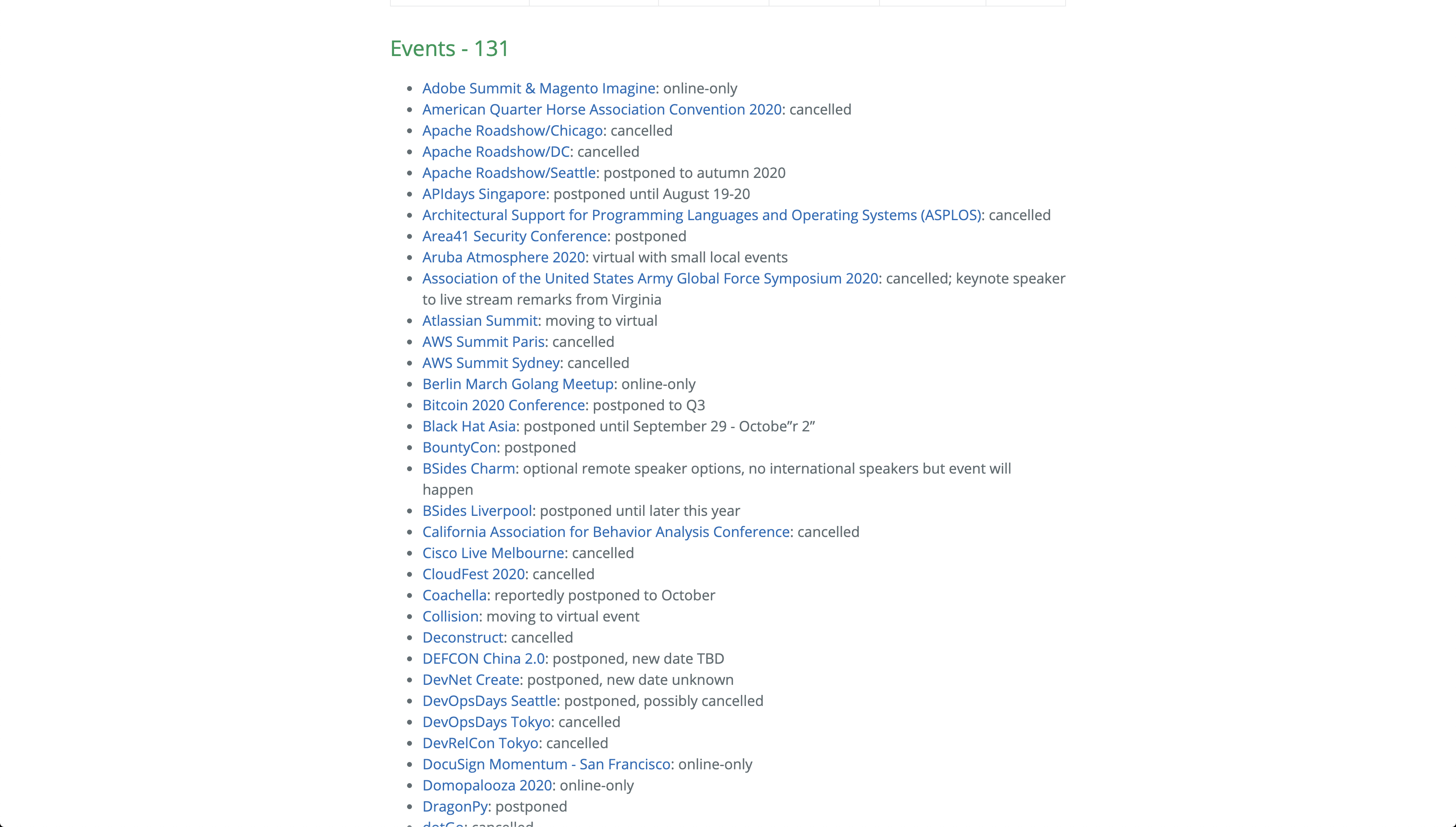 stayinghome.club gallery image