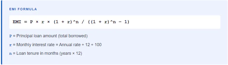 Free EMI Calculator — Home, Car & Loans gallery image