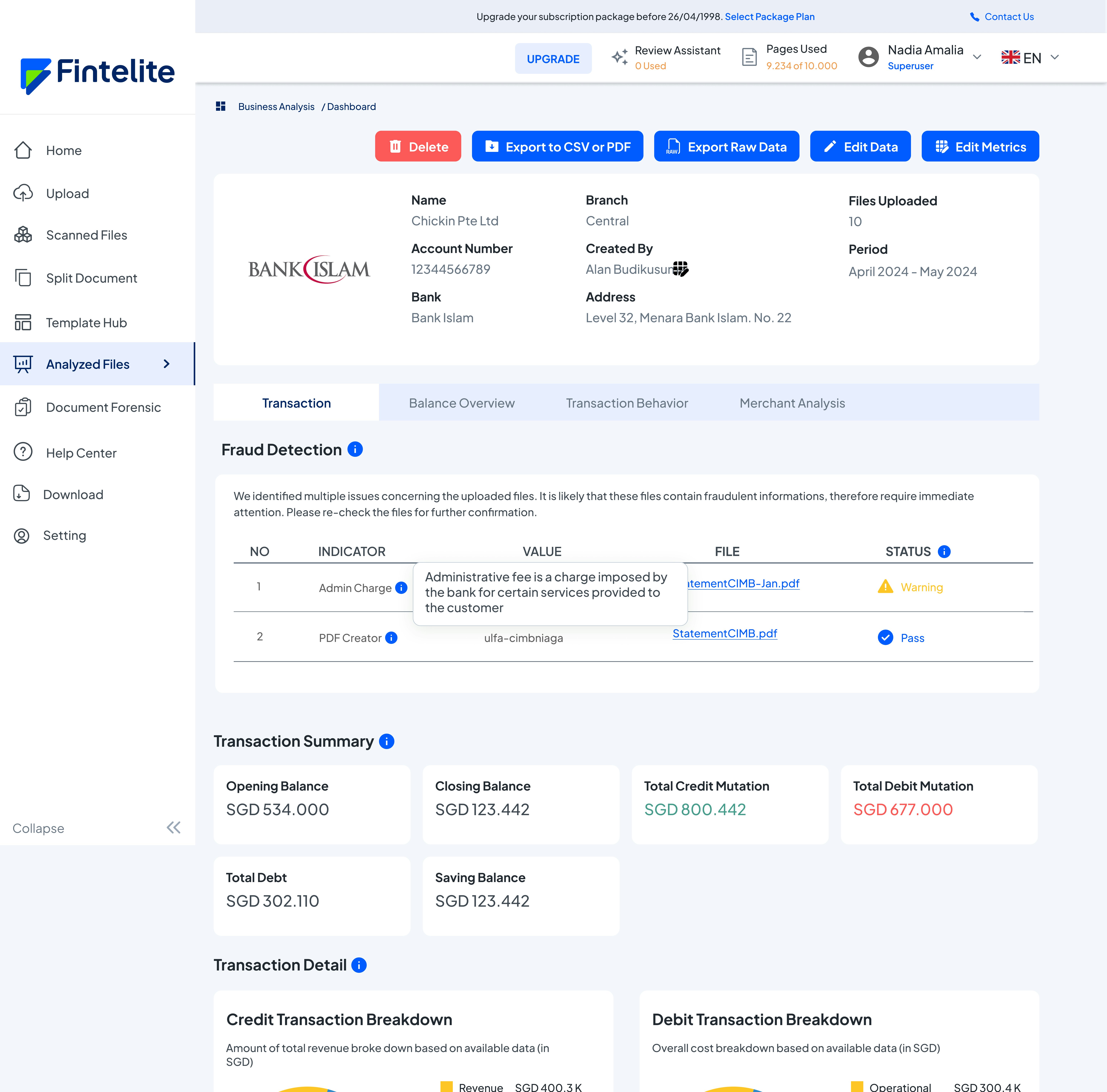 Fintelite media 3