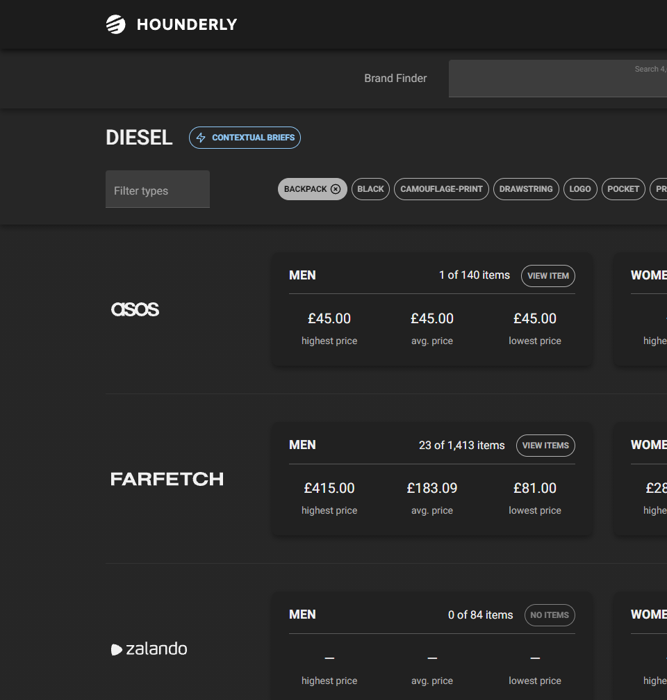 Hounderly gallery image