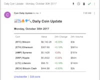 Coin Daily Update media 1