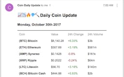 Coin Daily Update media 1