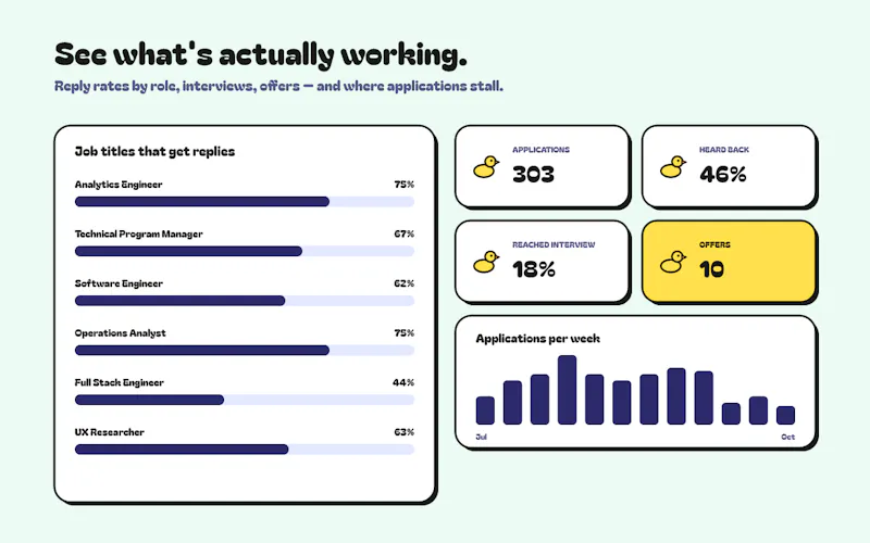 Applylane screenshot 5