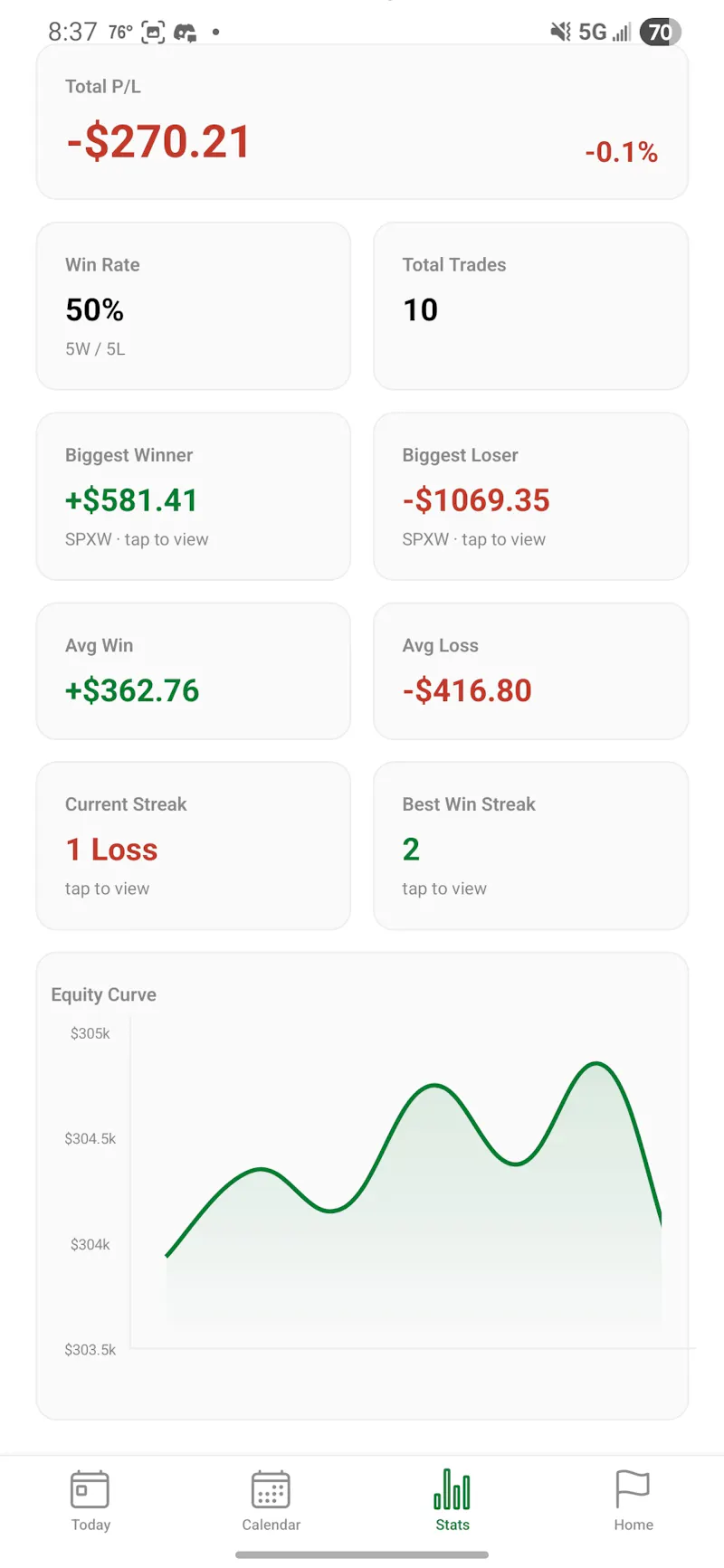 Vaultlog - Trading Journal screenshot 4