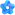 FIPLAB