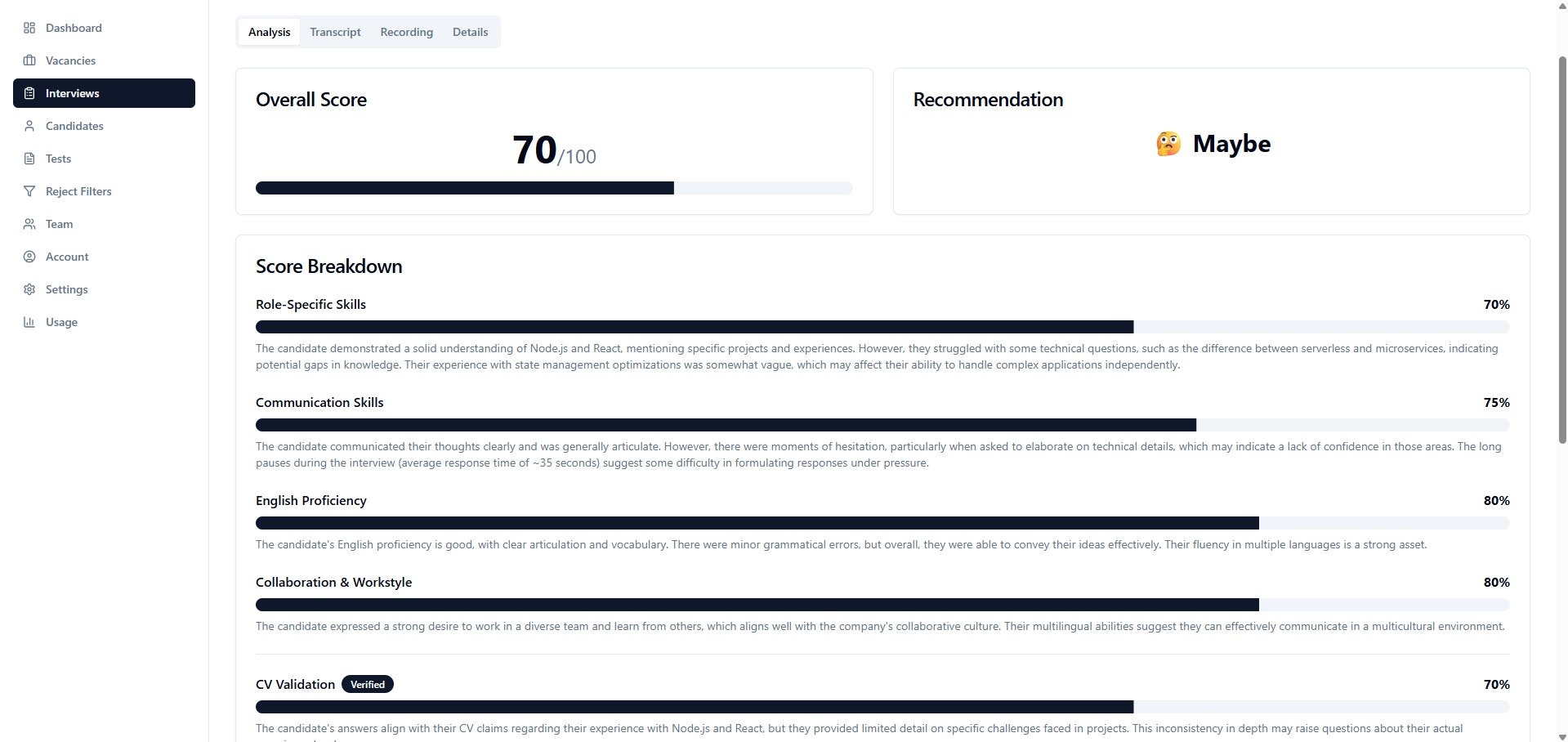 A1 Talent AI gallery image