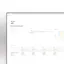 Writer dashboard
