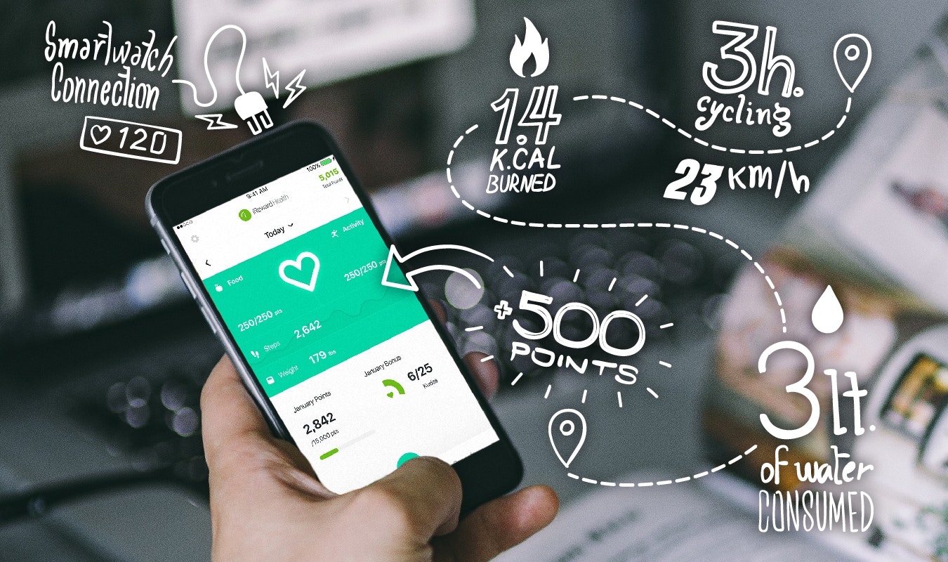 iRewardHealth gallery image