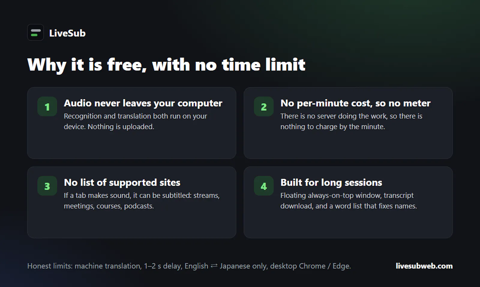 LiveSub screenshot 4