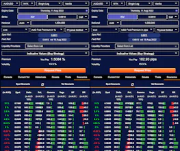 SYNCHRO gallery image